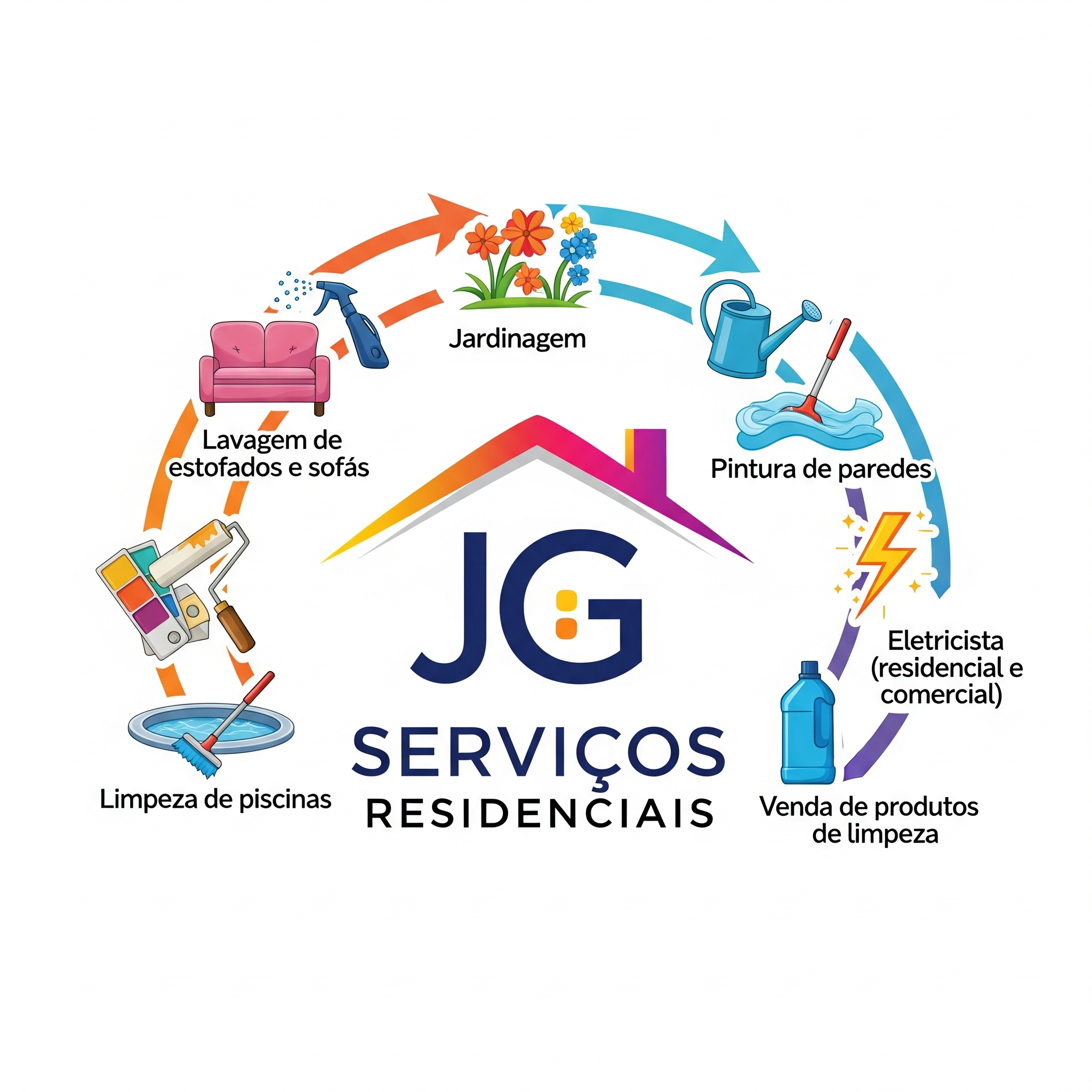 JG Serviços Residenciais